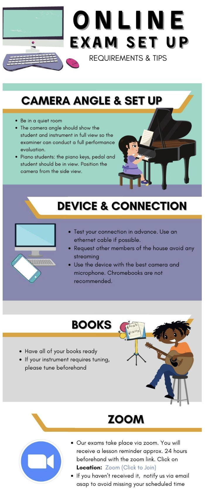 Online exam setup guide — camera angle, device and connection tips, books checklist, and Zoom instructions for RCM online exams